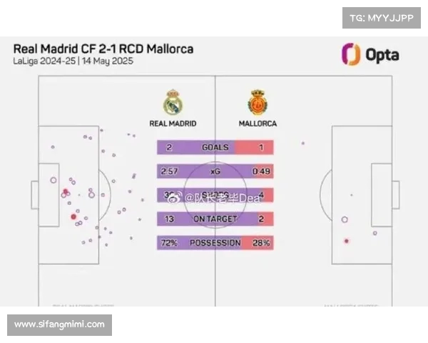 西甲联赛中的防守反击战术解析及其对比赛节奏的深远影响