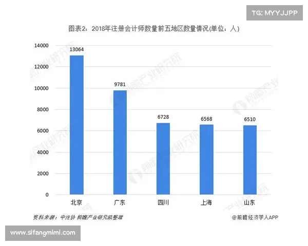 英超外援比例逐年攀升对本土球员发展与联赛竞争力的影响分析